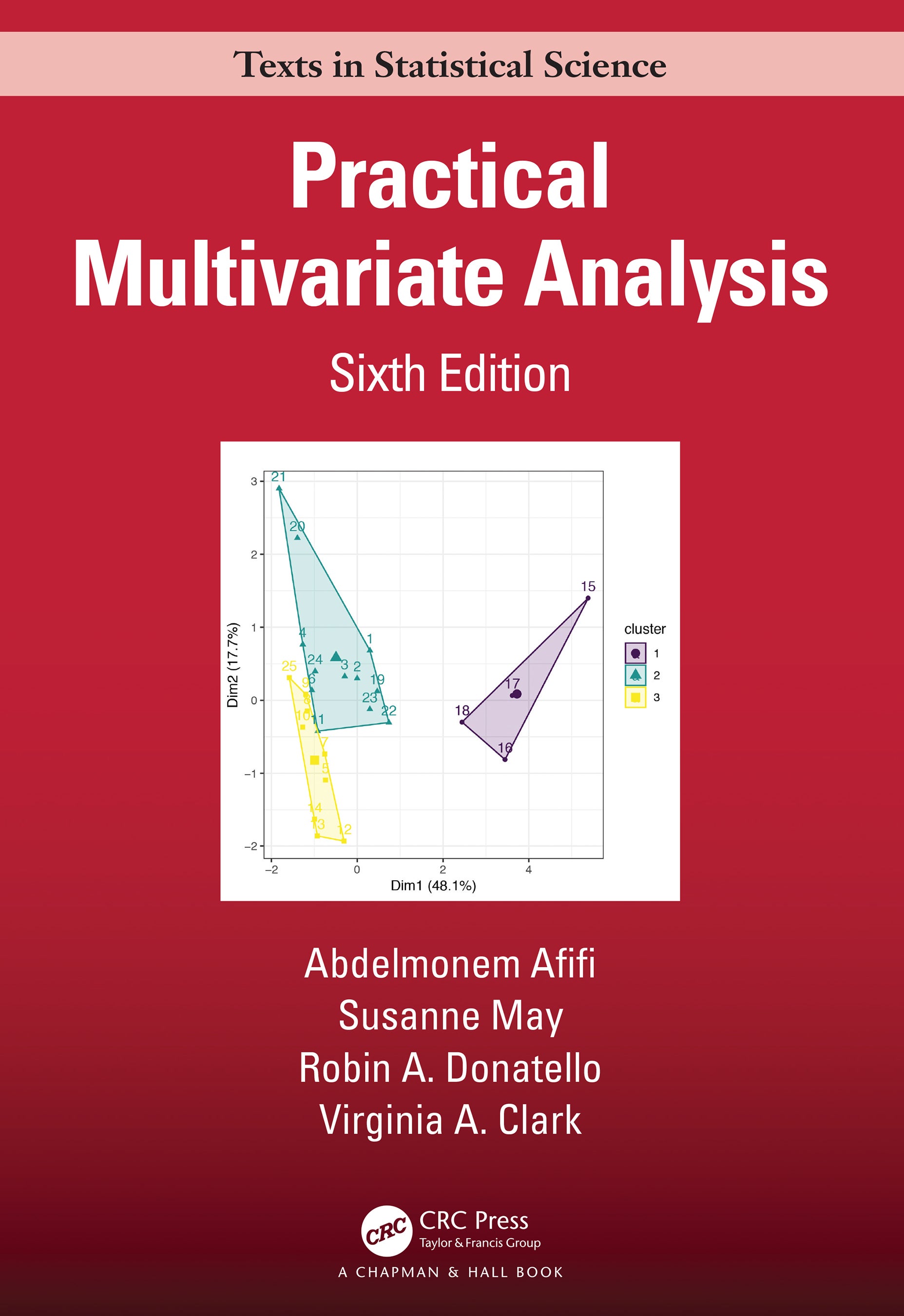 What Is Multivariate Analysis?