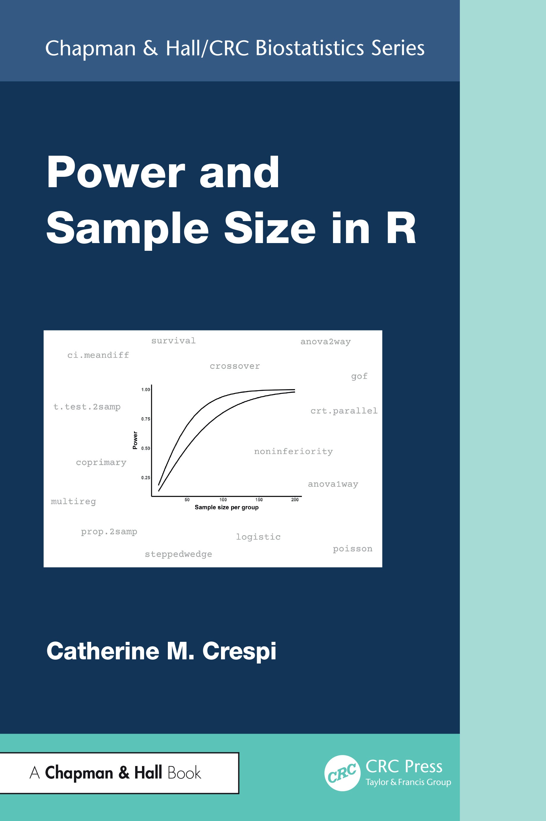 Book cover: Power and Sample Size in R