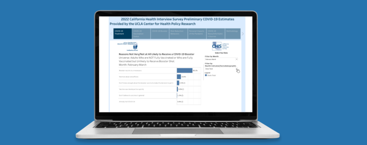 Computer screen with California Health Interview Survey COVID-19 estimates