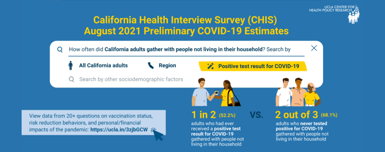 UCLA Center for Health Policy Research