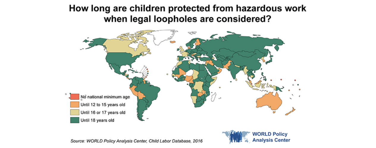 map displaying how long children are protected from hazardous work, when legal loopholes are considered.