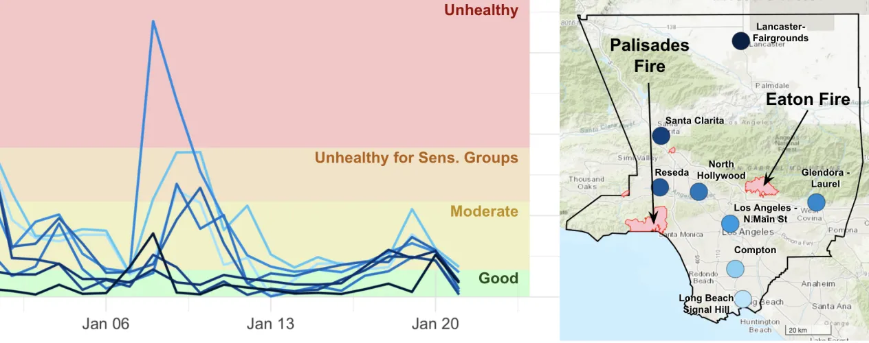 Map of 2025 Los Angeles County fires and chart of unhealthy air quality