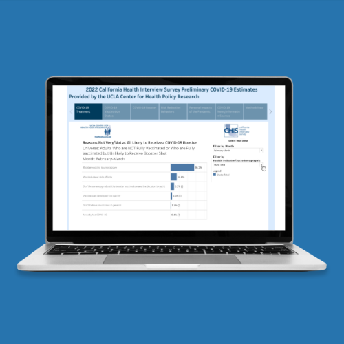 Computer screen with California Health Interview Survey COVID-19 estimates