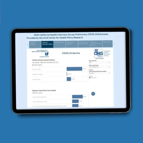 Screen with California Health Interview Survey COVID-19 estimates