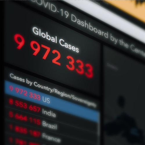 COVID-19 global cases