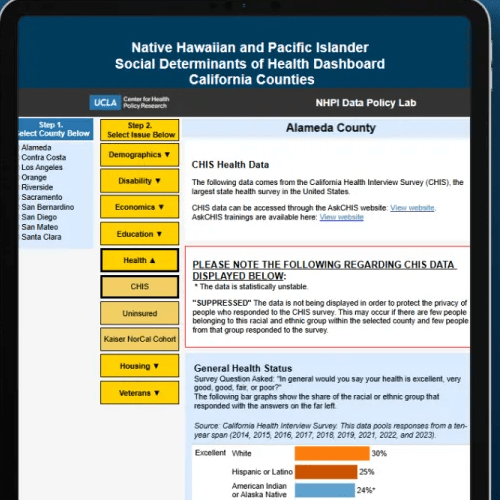CHPR data tools