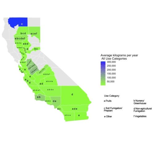 University of California researchers find that pesticide recommended for phase out in 2005 is still in widespread use across state