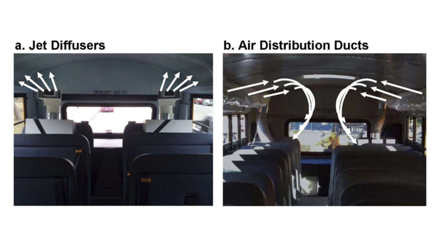 HECA filtration system graphic