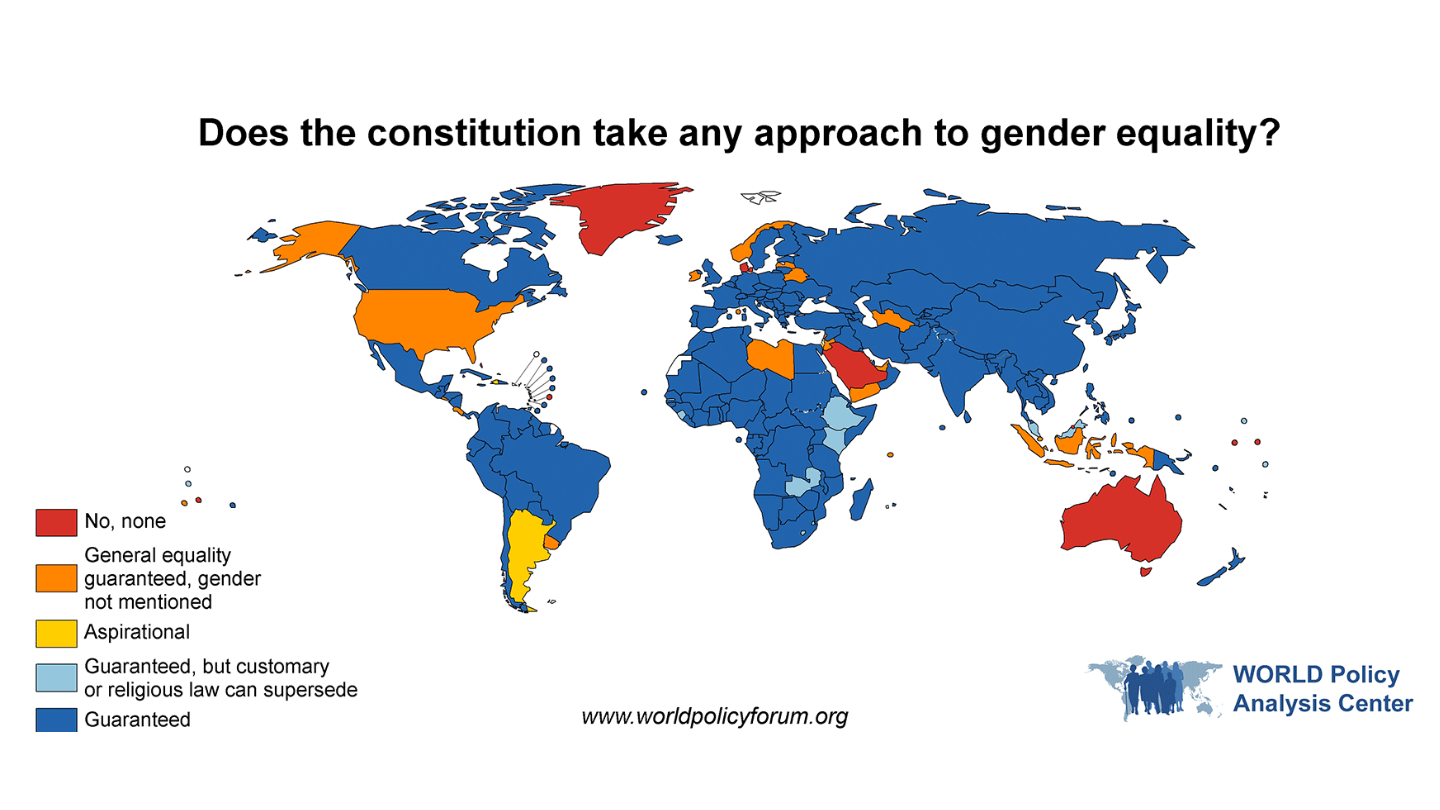 WORLD Gender Equality Map