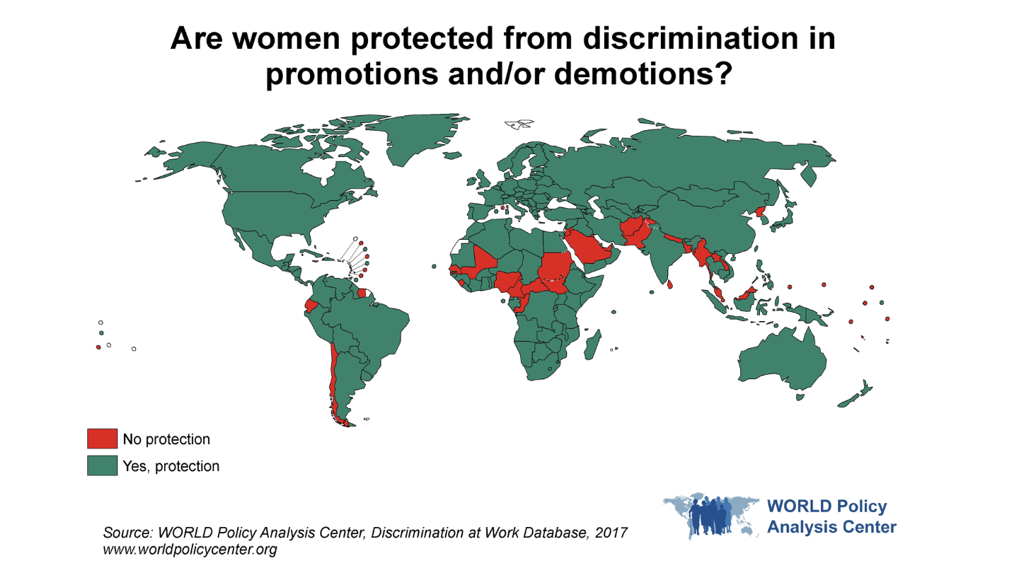 WORLD Map of Promotions and Demotions